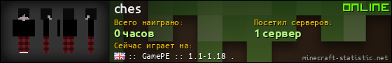 Юзербар 560x90 для ches