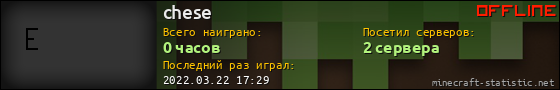Юзербар 560x90 для chese