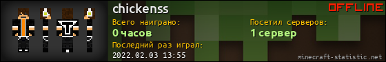 Юзербар 560x90 для chickenss