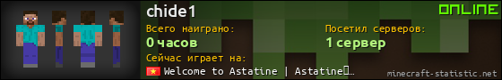 Юзербар 560x90 для chide1