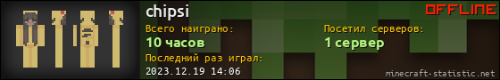 Юзербар 560x90 для chipsi