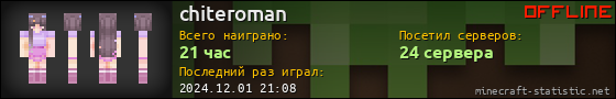 Юзербар 560x90 для chiteroman