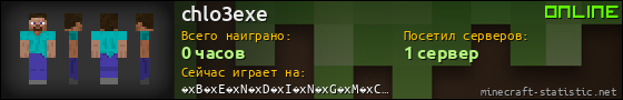 Юзербар 560x90 для chlo3exe