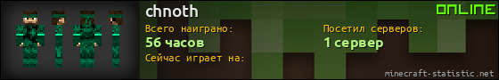Юзербар 560x90 для chnoth