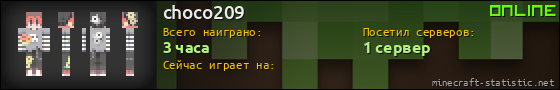 Юзербар 560x90 для choco209