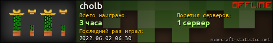 Юзербар 560x90 для cholb