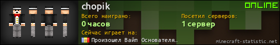 Юзербар 560x90 для chopik