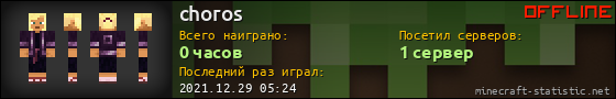 Юзербар 560x90 для choros