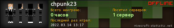 Юзербар 560x90 для chpunk23