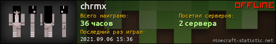 Юзербар 560x90 для chrmx