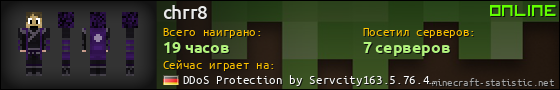 Юзербар 560x90 для chrr8