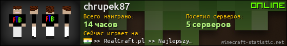 Юзербар 560x90 для chrupek87