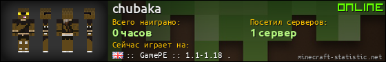Юзербар 560x90 для chubaka