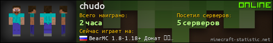 Юзербар 560x90 для chudo