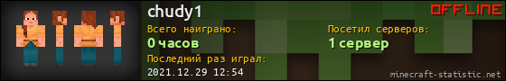 Юзербар 560x90 для chudy1