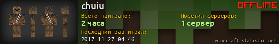 Юзербар 560x90 для chuiu