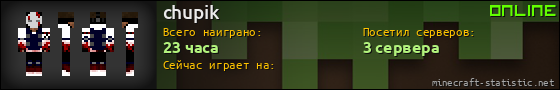 Юзербар 560x90 для chupik