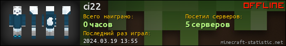 Юзербар 560x90 для ci22