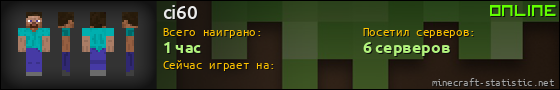 Юзербар 560x90 для ci60