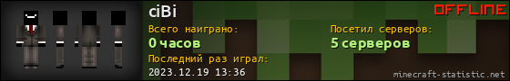 Юзербар 560x90 для ciBi