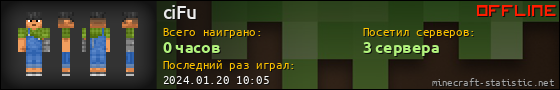Юзербар 560x90 для ciFu