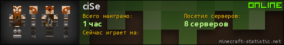 Юзербар 560x90 для ciSe