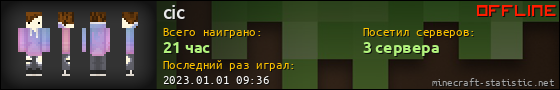 Юзербар 560x90 для cic