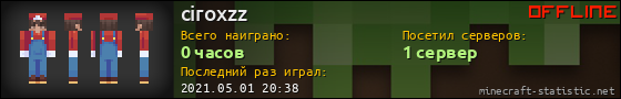 Юзербар 560x90 для ciroxzz