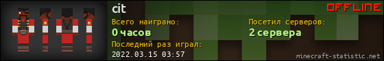 Юзербар 560x90 для cit
