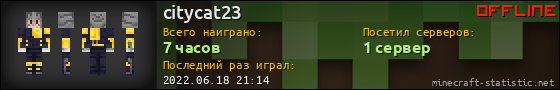 Юзербар 560x90 для citycat23