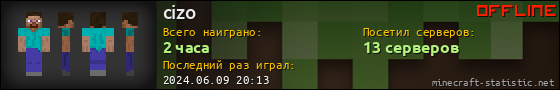 Юзербар 560x90 для cizo