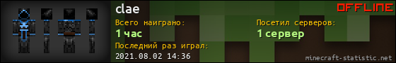 Юзербар 560x90 для clae