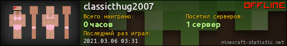 Юзербар 560x90 для classicthug2007