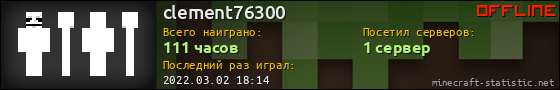 Юзербар 560x90 для clement76300