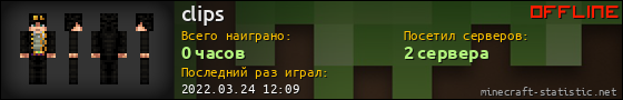 Юзербар 560x90 для clips