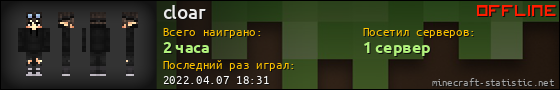 Юзербар 560x90 для cloar