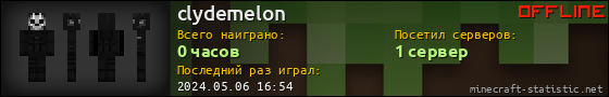 Юзербар 560x90 для clydemelon