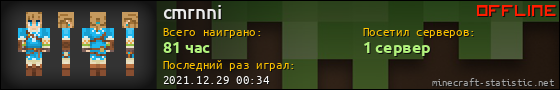 Юзербар 560x90 для cmrnni