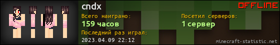 Юзербар 560x90 для cndx