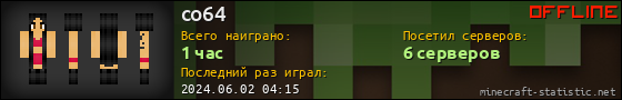 Юзербар 560x90 для co64