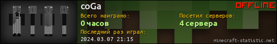 Юзербар 560x90 для coGa