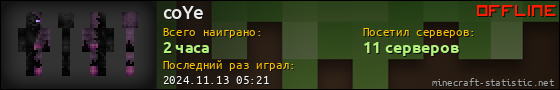 Юзербар 560x90 для coYe