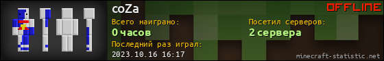 Юзербар 560x90 для coZa