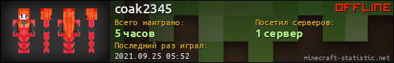 Юзербар 560x90 для coak2345