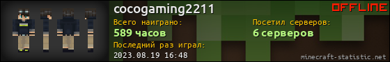 Юзербар 560x90 для cocogaming2211