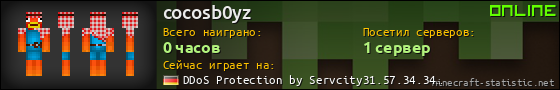 Юзербар 560x90 для cocosb0yz