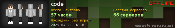 Юзербар 560x90 для code