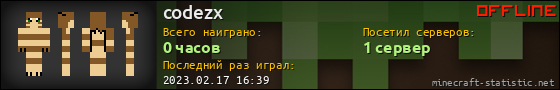 Юзербар 560x90 для codezx