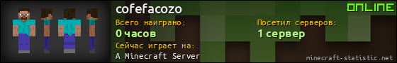 Юзербар 560x90 для cofefacozo