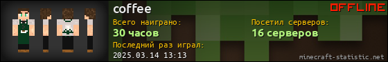 Юзербар 560x90 для coffee